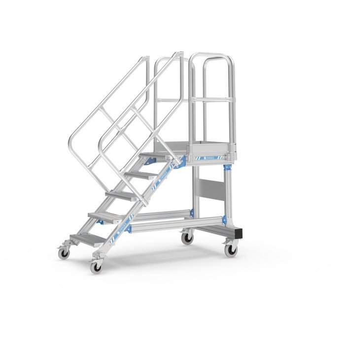 mobile access steps with platform mobile access steps with platform